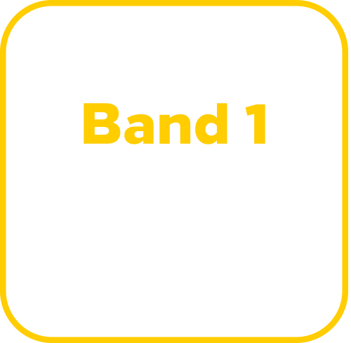 Private Wealth Law